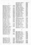Landowners Index 005, Pembina County 1982